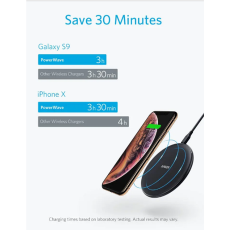 Anker PowerWave Wireless Charger Pad - DokanTech #