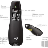 DokkanTech_Logitech R400 Laser Presentation Wireless