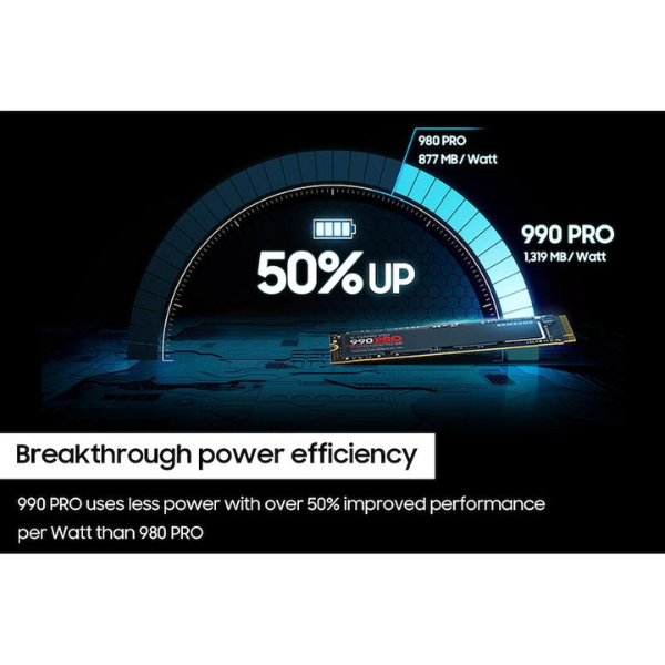 Samsung 990 Pro PCIe4.0 NVME M.2 SSD 7450-6900MB/s- 1TB