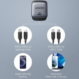 Anker 715 Wall Charger Nano II 65W, Black