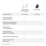 chromecast من جوجل, شاهد الأفلام والبرامج بدقة 4K HDR- أبيض ثلجي