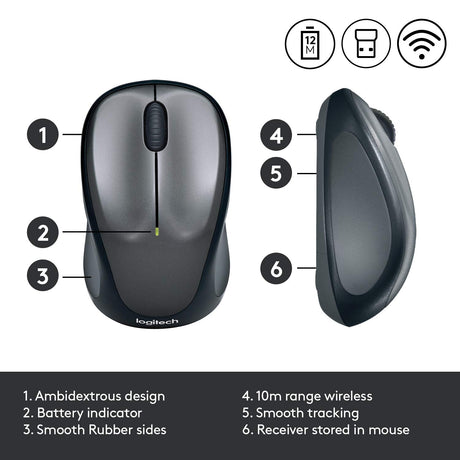 Logitech M235 Wireless Mouse - DokanTech #